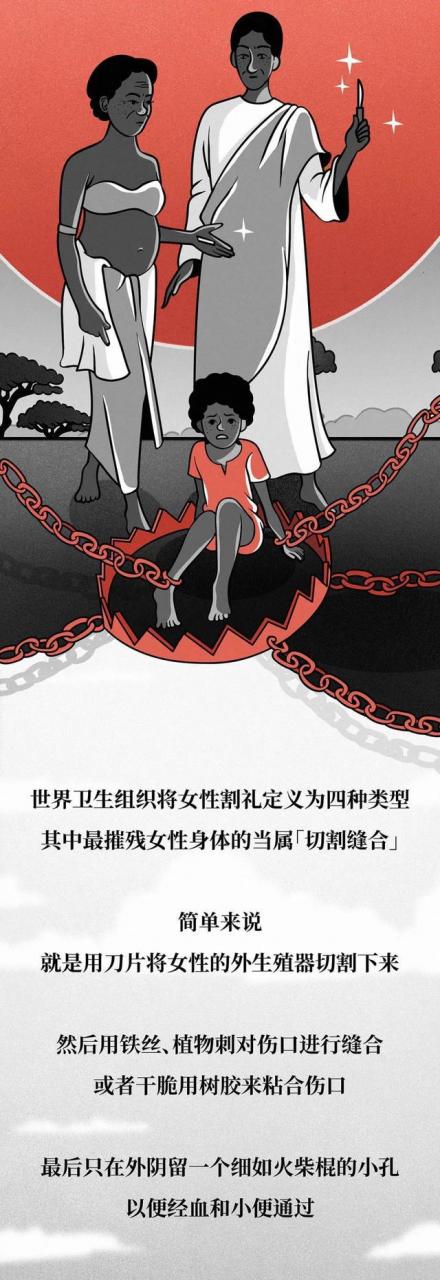 女子割礼后的外观(女子割冠礼照片)插图10