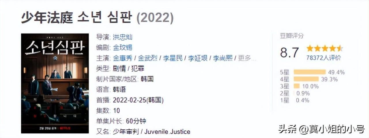 韩国电视剧2022排行榜前十名(2023电视剧排行榜前十名)插图17