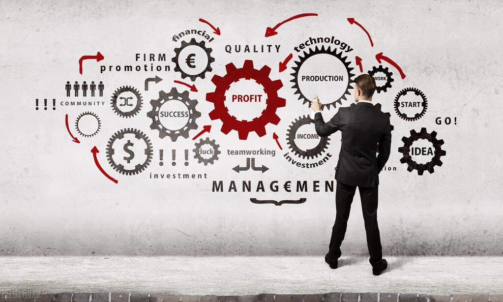 企业文化构成是什么(一流企业靠文化二流企业靠管理)插图1 企业文化构成是什么(一流企业靠文化二流企业靠管理)插图1