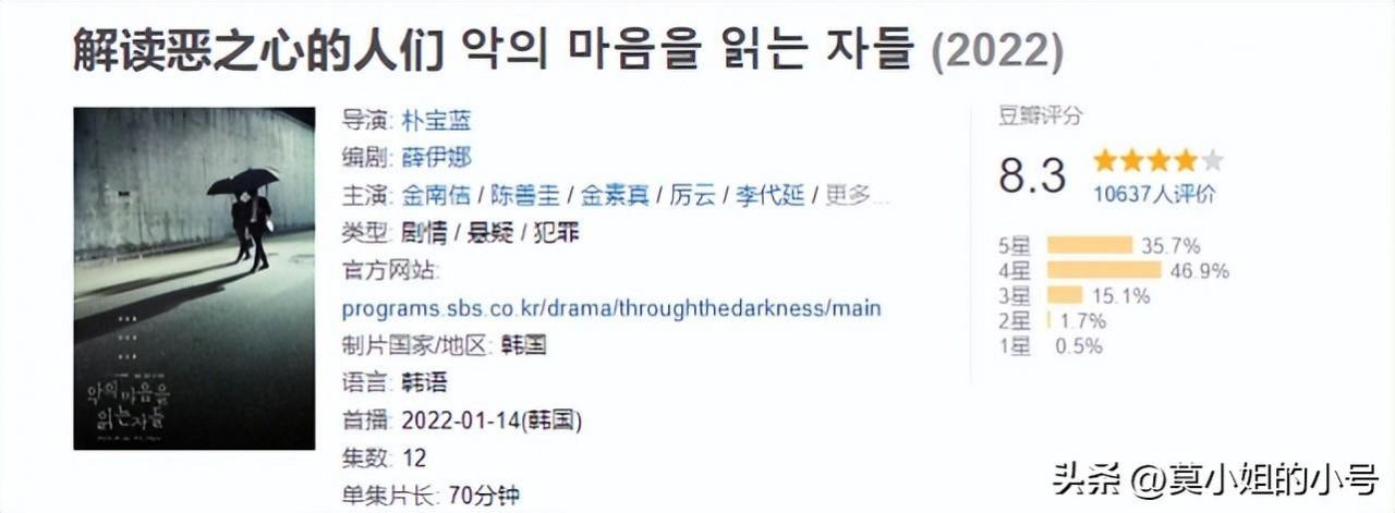 韩国电视剧2022排行榜前十名(2023电视剧排行榜前十名)插图