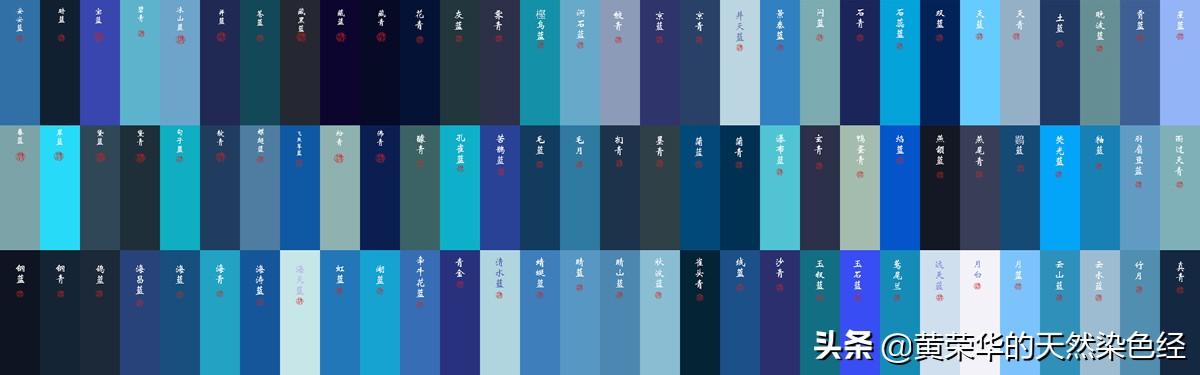 蓝色所有色系色卡有哪几种蓝色(紫色所有色系色卡)插图