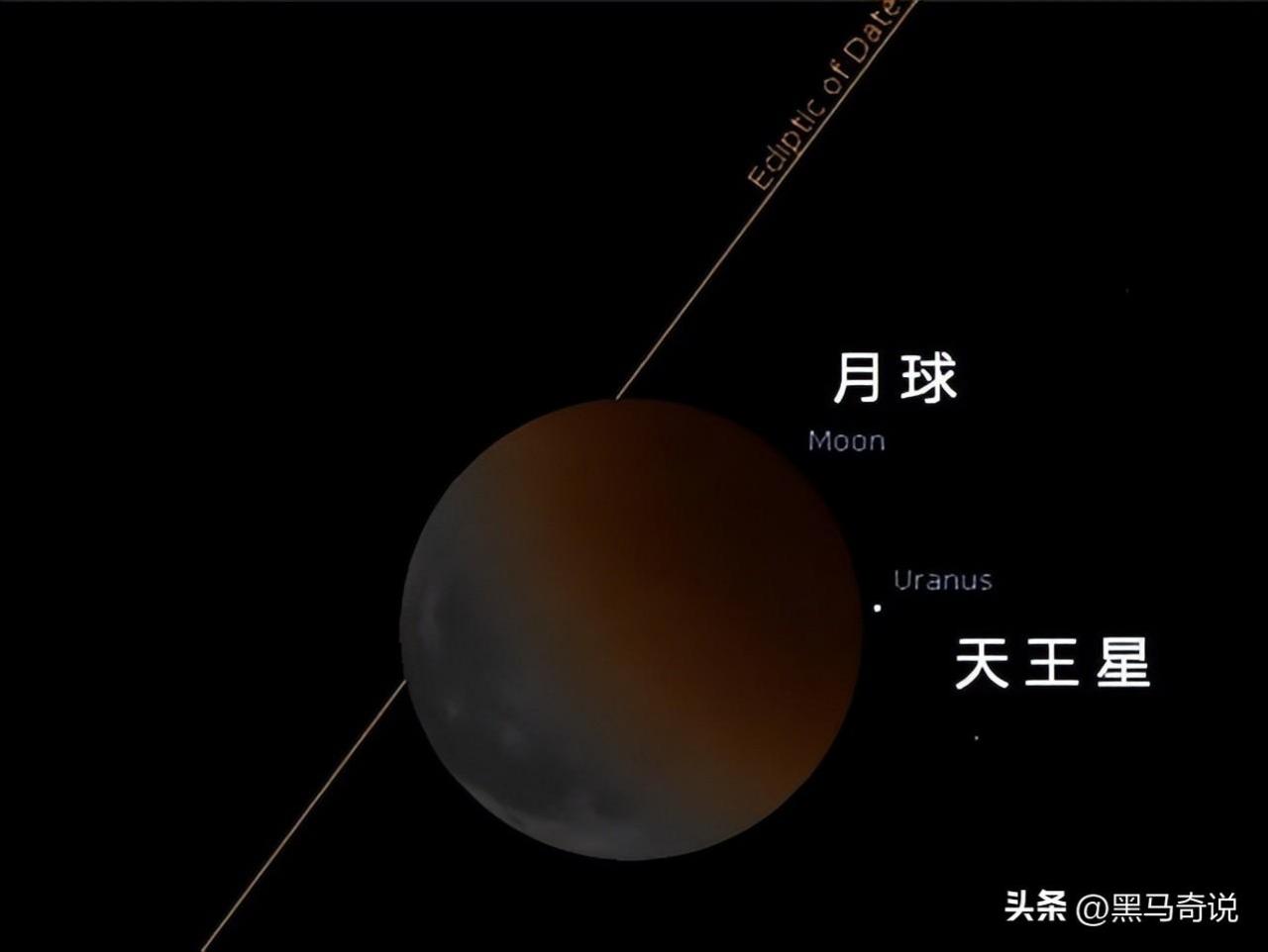 血月的真正传说(血月可怕的传说)插图11