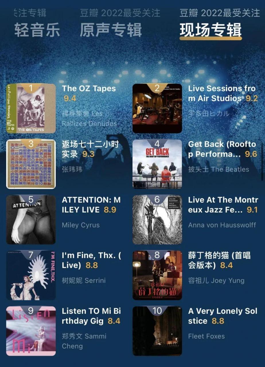 2022年最好听的歌曲 (最好听的歌曲十大排行)插图13