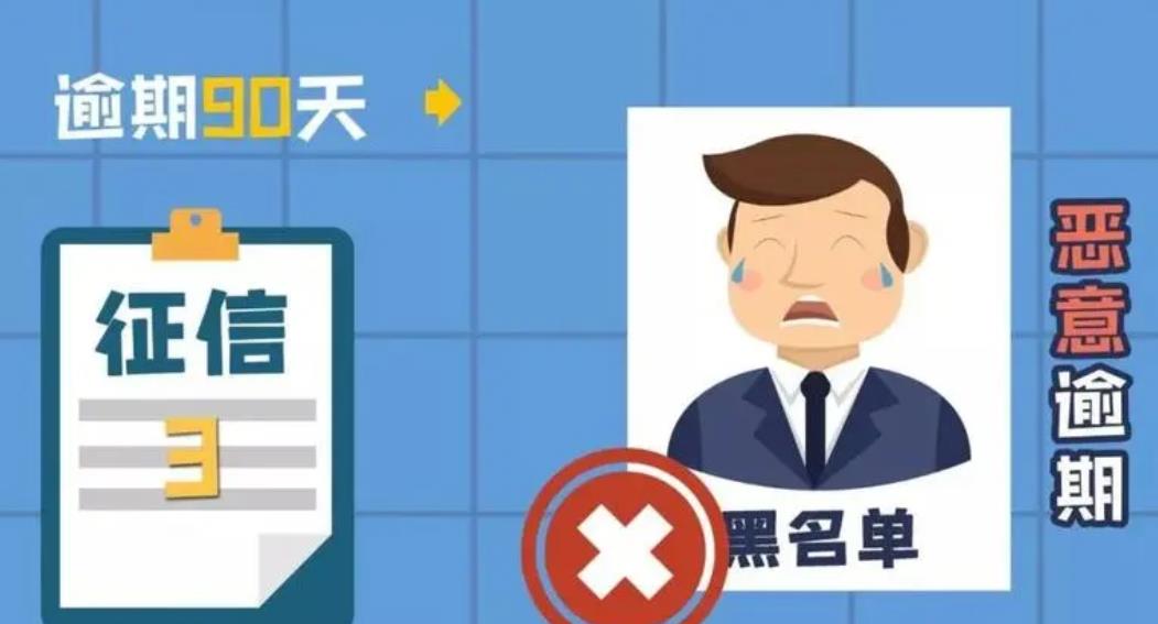 信用卡4000退息一般能退多少(信用卡退息能全部退吗)插图1