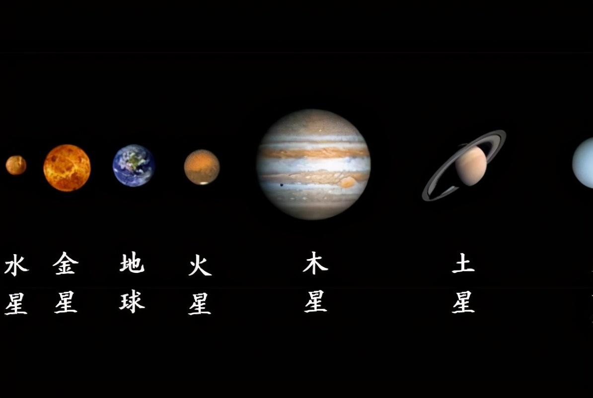 八大行星排列顺序口诀 (八大行星大小排列顺序)插图