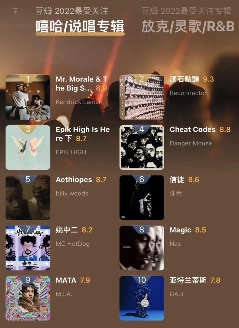 2022年最好听的歌曲 (最好听的歌曲十大排行)插图7