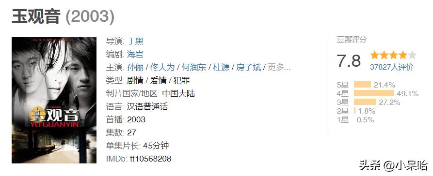 缉毒电视剧排行榜前十名2022(最好看的缉毒电视剧排行榜前十名)插图7