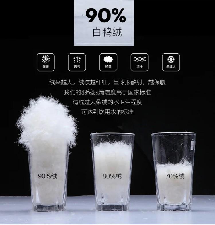 羽绒服面料什么材质最好(羽绒服面料哪种最好)插图4