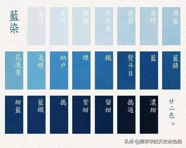 蓝色所有色系色卡有哪几种蓝色(紫色所有色系色卡)插图1