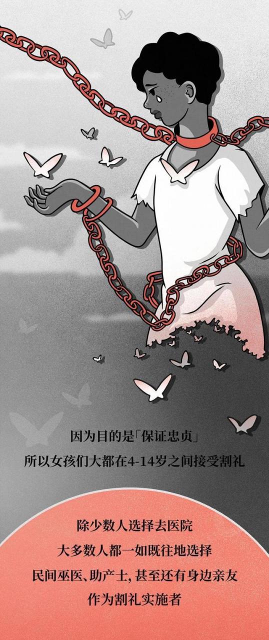 女子割礼后的外观(女子割冠礼照片)插图9