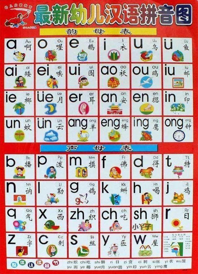 aoe拼音字母表读音(aoe拼音字母表)