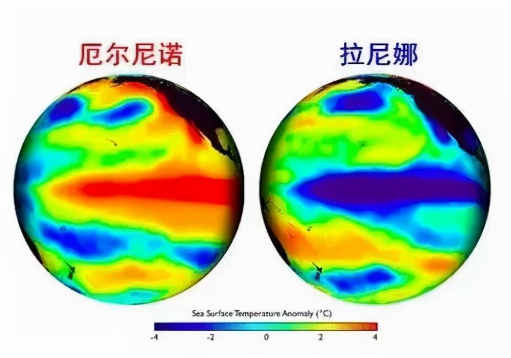 拉尼娜是什么意思(拉尼娜现象是什么意思)插图1