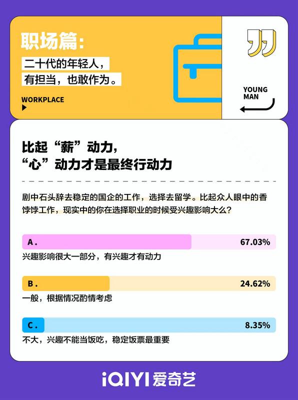 二十不惑什么时候出的(二十不惑3)插图5