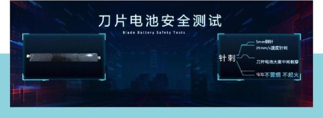 比亚迪刀片电池简介(比亚迪刀片电池介绍)插图1