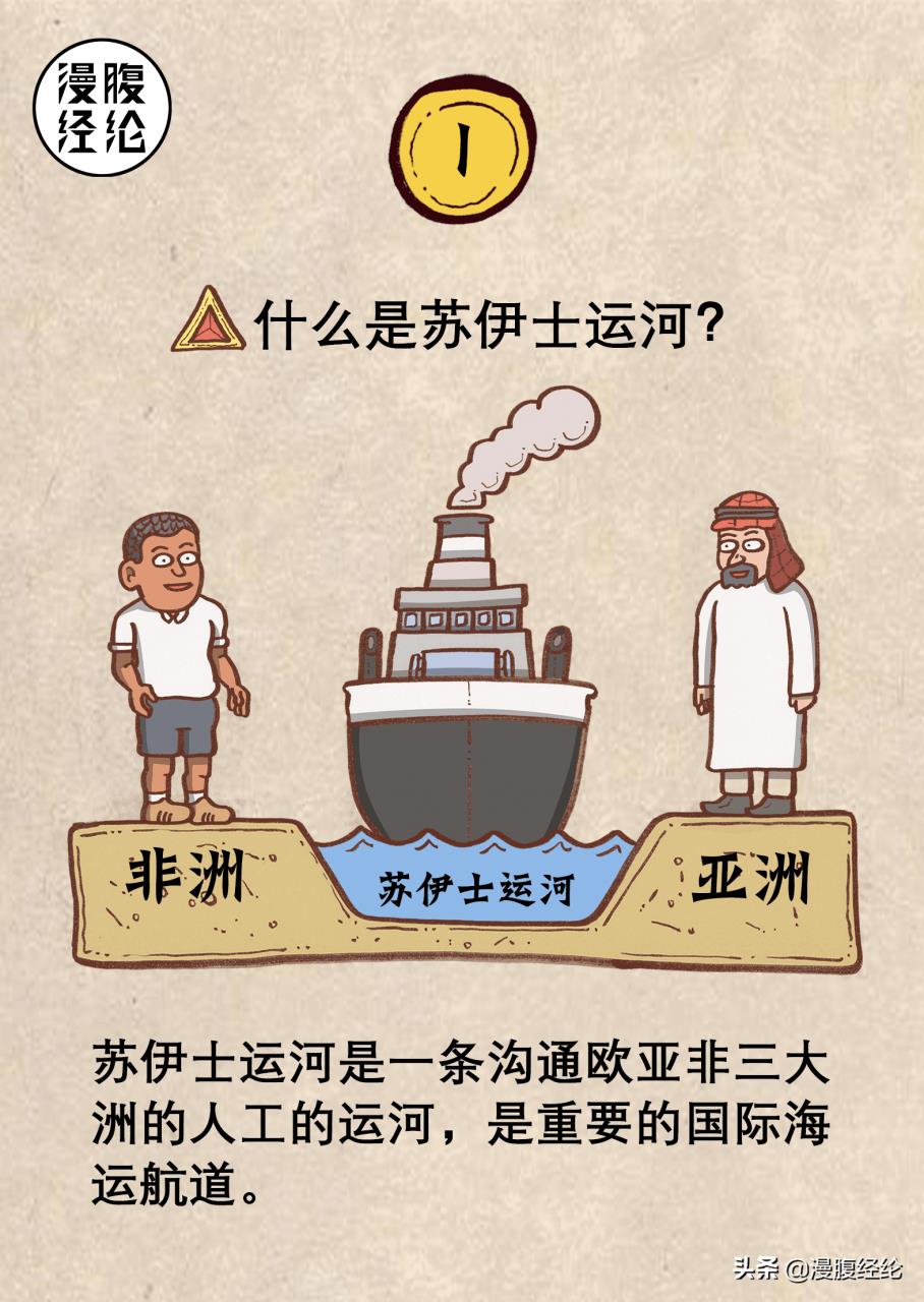 苏伊士运河属于哪个国家(苏伊士运河地图)插图