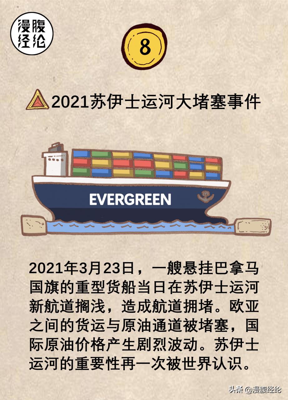 苏伊士运河属于哪个国家(苏伊士运河地图)