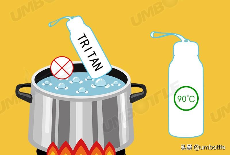 tritan水杯能装100度开水吗(tritan水杯能泡茶吗)