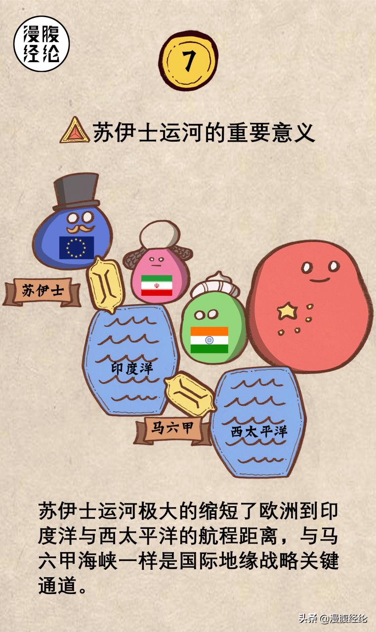 苏伊士运河属于哪个国家(苏伊士运河地图)插图6