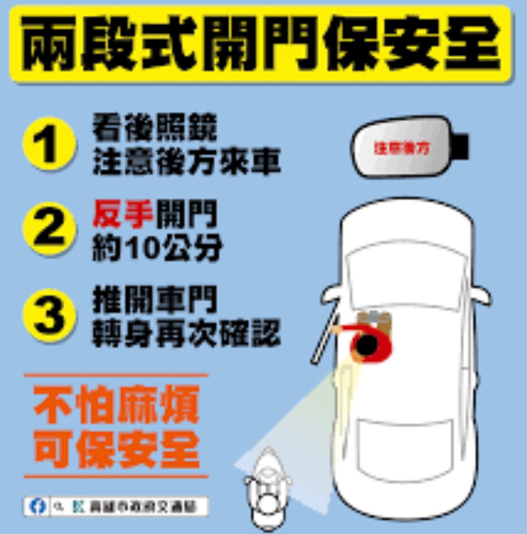 荷兰式开门法是什么意思(荷式开门法是什么意思)