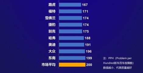 十大赞助费排行榜(十大壮阳药排行榜)插图1