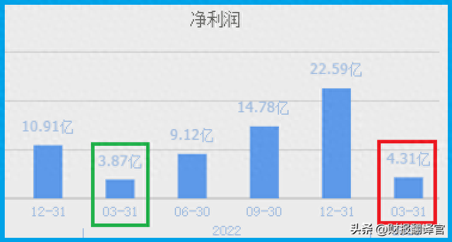 中国锂材料厂家排名前十(国内锂电材料排行前十名)插图6