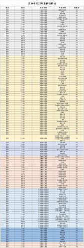 最好的民办大学排名前十(十所民办大学排名)插图5