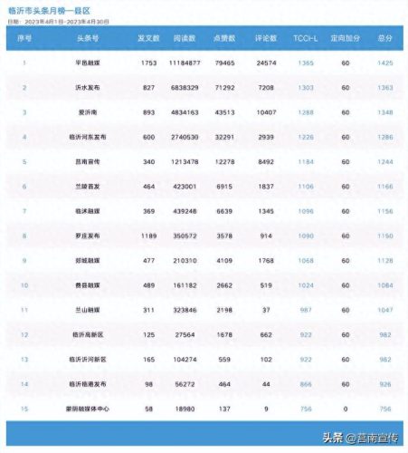 山东视频会议厂家排名前十(山东视频会议硬件品牌)插图22 山东视频会议厂家排名前十(山东视频会议硬件品牌)插图22