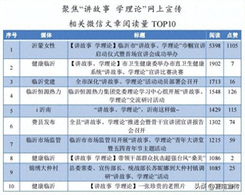 山东视频会议厂家排名前十(山东视频会议硬件品牌)插图4 山东视频会议厂家排名前十(山东视频会议硬件品牌)插图4