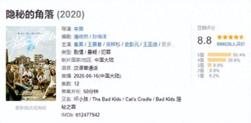 十大好看悬疑片排行榜(十大烧脑悬疑短剧)插图14 十大好看悬疑片排行榜(十大烧脑悬疑短剧)插图14