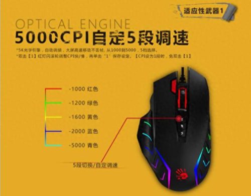 绝地求生职业鼠标排名前十(绝地求生职业都用什么品牌鼠标)插图3 绝地求生职业鼠标排名前十(绝地求生职业都用什么品牌鼠标)插图3