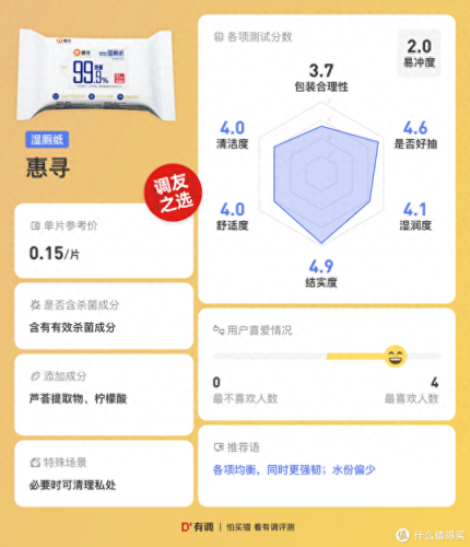 湿厕纸排行榜十大品牌(品牌湿厕纸排行榜第一名)插图33