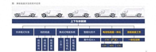 铝合金压铸企业哪家好(铝合金压铸厂家排名)插图1 铝合金压铸企业哪家好(铝合金压铸厂家排名)插图1