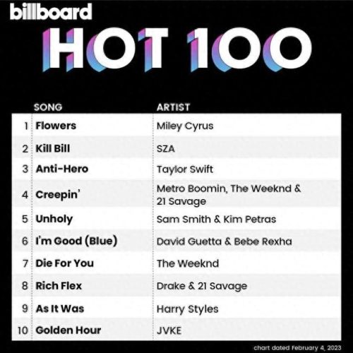 欧美男歌手(欧美男歌手经典歌曲)插图 欧美男歌手(欧美男歌手经典歌曲)插图