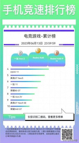 最适合打游戏手机排名前十(最适合打游戏的手机)插图15