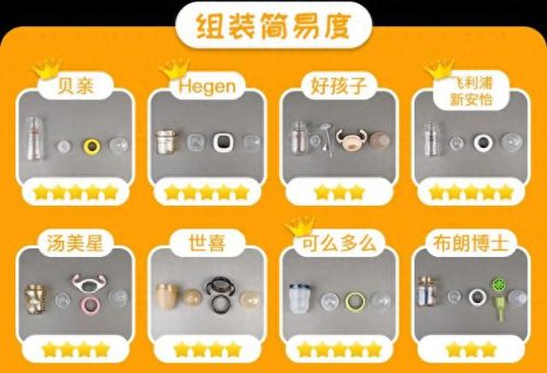 硅胶奶瓶哪个牌子好(硅胶奶瓶十大排名)插图13