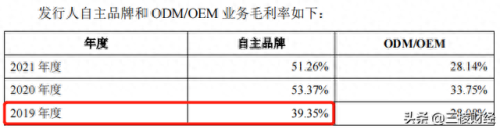 徐州健身器械公司排名前十(徐州小型健身器械价格)插图8
