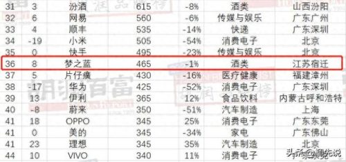 淮安进口扫地机排名前十(360扫地机器人排名)