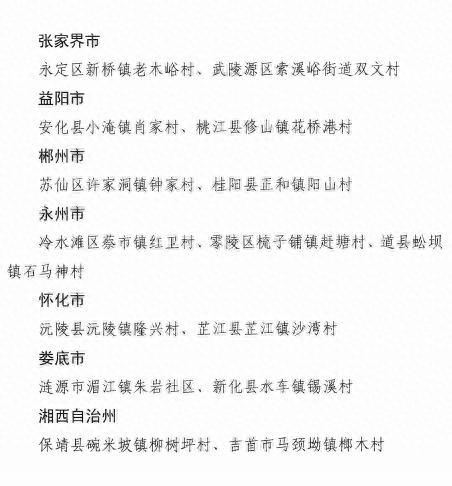 美丽乡村旅游公司排名前十(生态旅游开发公司排名)插图3