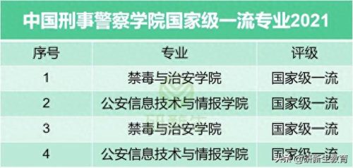 国内著名法学院排名前十(中国前十的法学院排名)插图6