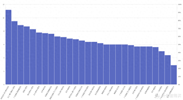 十大必买包子牌子排行榜(中国最出名的包子牌子)插图41