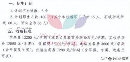 北京中山私立学校排名前十(北京十大民营私立学校)插图6 北京中山私立学校排名前十(北京十大民营私立学校)插图6