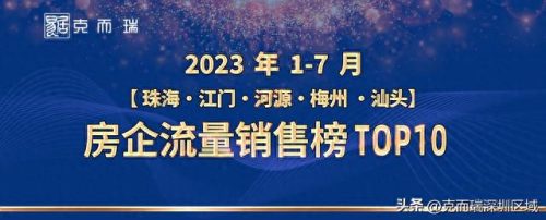 深圳市潮汕地产排名前十(潮汕100大富豪排名)插图 深圳市潮汕地产排名前十(潮汕100大富豪排名)插图