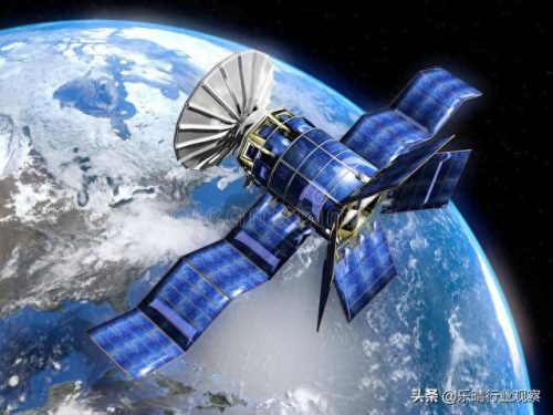 全球卫星通信设备排名前十(全球卫星直播电视)插图