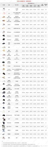 贝雷帽品牌十大排行榜图片(贝雷帽十大品牌排名)插图25