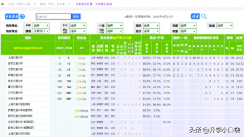 重庆市交通集团排名前十(重庆市交通运输公司名单)