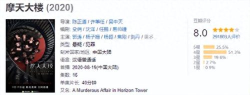 十大好看悬疑片排行榜(十大烧脑悬疑短剧)插图8 十大好看悬疑片排行榜(十大烧脑悬疑短剧)插图8