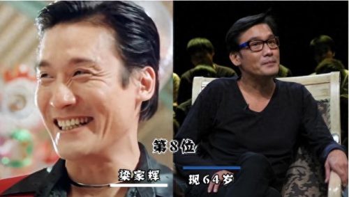 十大气场大哥排行榜(十大气场十足大哥)插图7