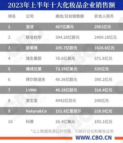 全球超级旗舰店排名前十(全球顶级品牌店铺)插图 全球超级旗舰店排名前十(全球顶级品牌店铺)插图