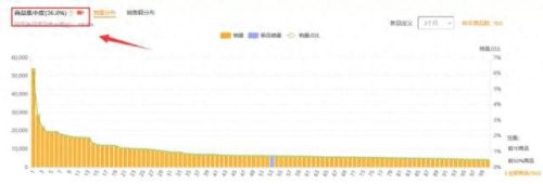 美国地板毛毯十大品牌排行榜(满铺地毯品牌排行前十名)插图4 美国地板毛毯十大品牌排行榜(满铺地毯品牌排行前十名)插图4