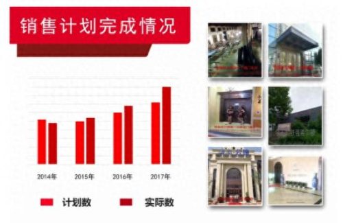 铸铝门十大品牌排行榜图片(铸铝门的十大品牌)插图9